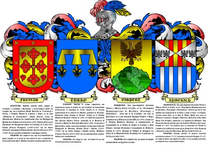 heraldica escudo cuadruple