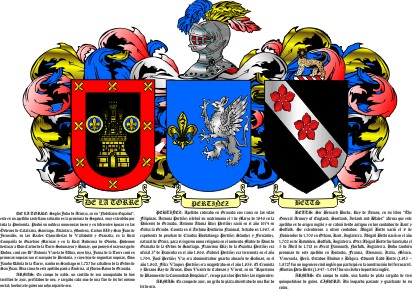 escudo heraldica triple